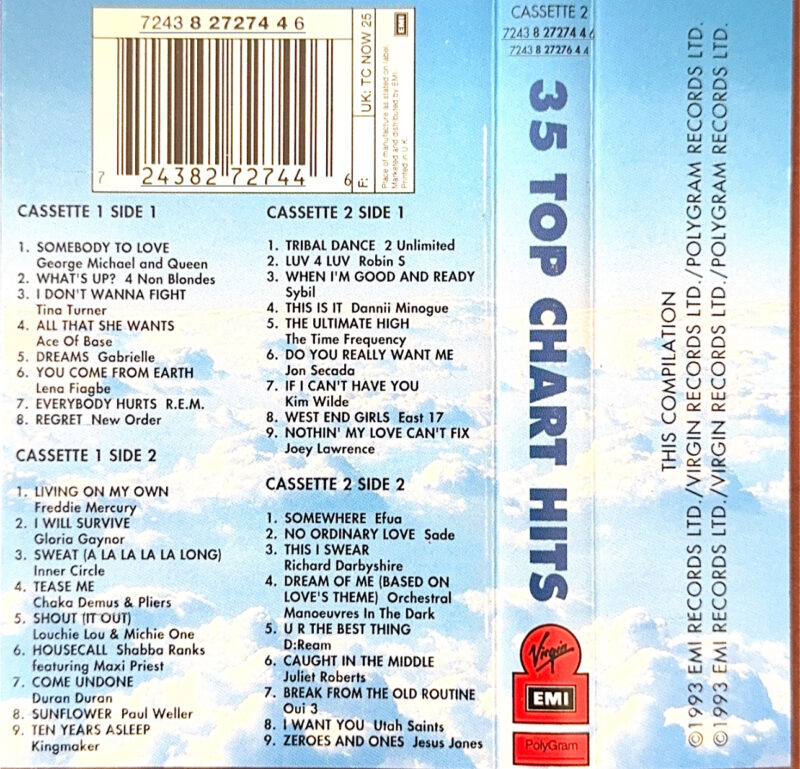 Varios Artistas – Now That's What I Call Music! 25 (Ed. 1993 UK) - Imagen 2